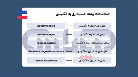 زوری به انگلیسی ترجمه|معنی زوری به انگلیسی